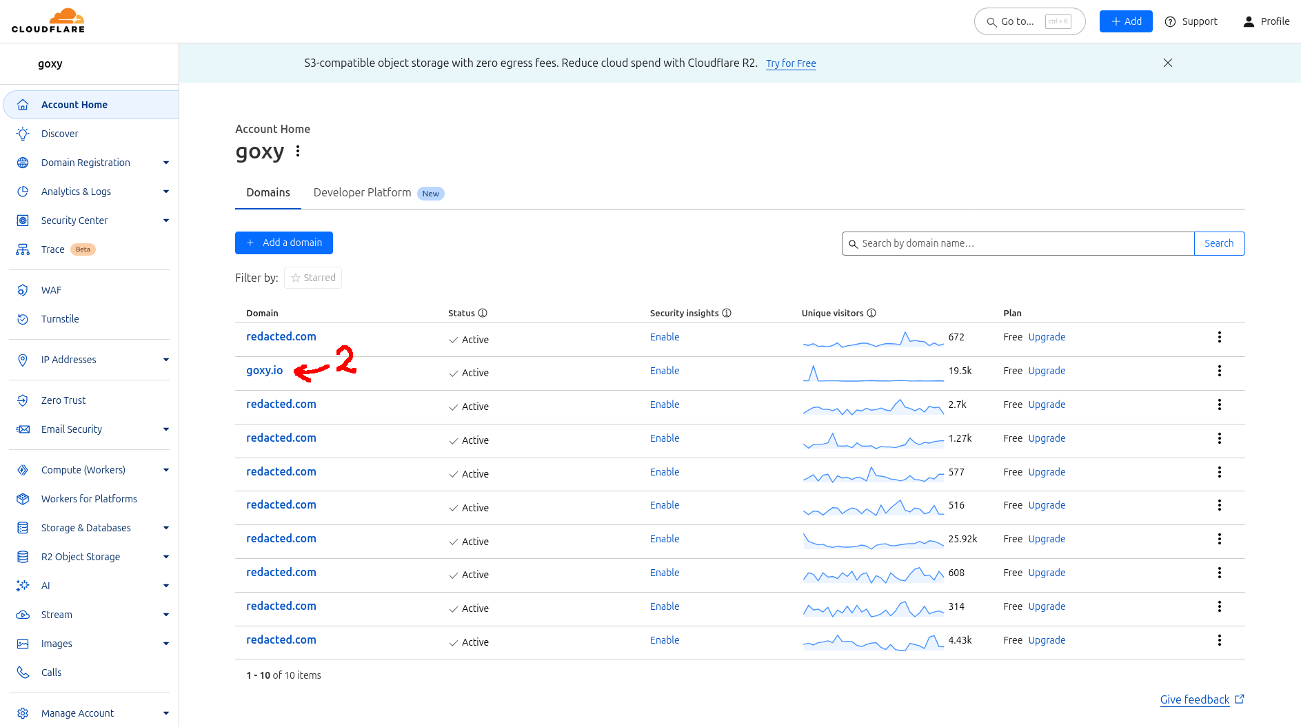 list of domains in the Cloudflare panel