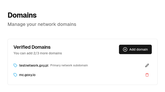 list of verified domains