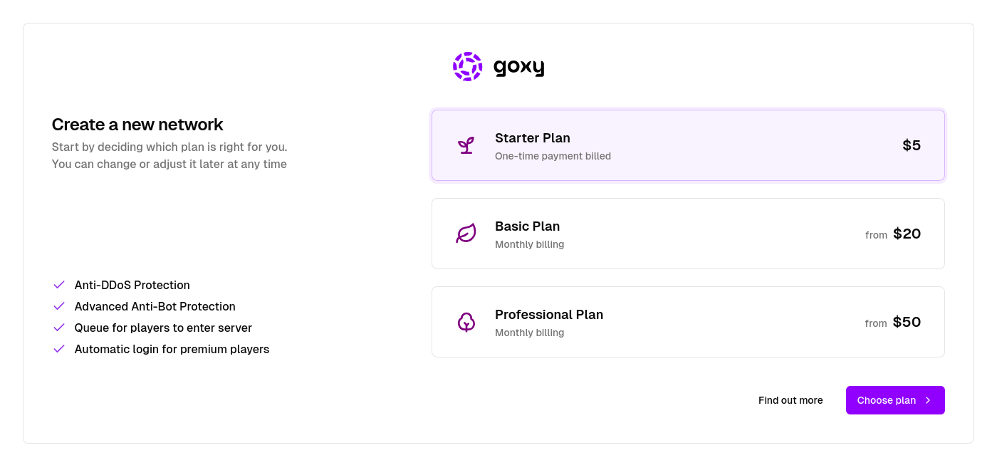 goxy creation of a new network 1