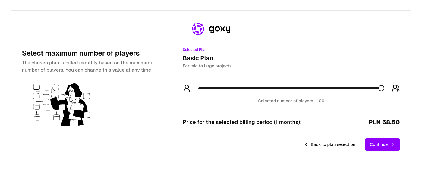 goxy creation of a new network 2